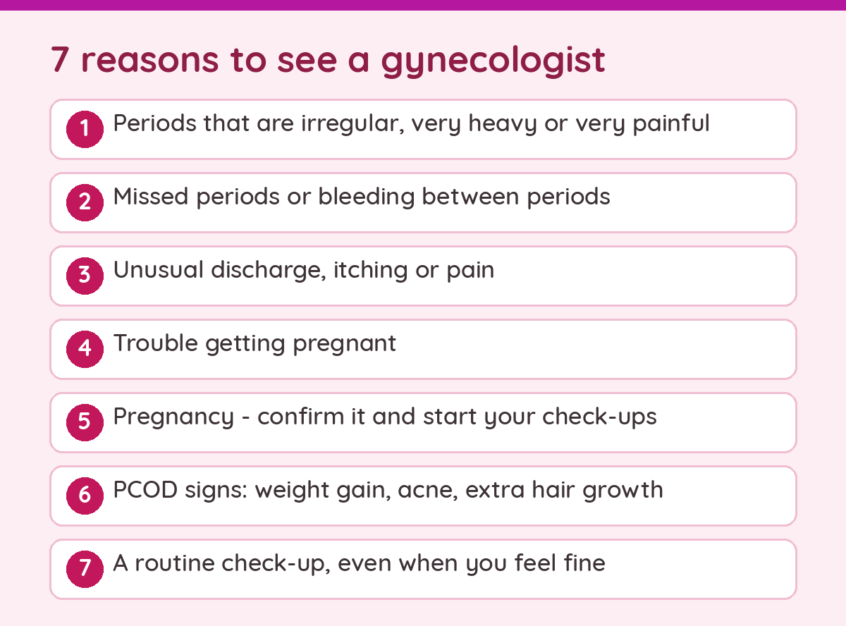 Gynecologist Near Me in Mohali 3 Seven reasons to see a gynecologist: period problems, missed periods, unusual discharge, trouble getting pregnant, pregnancy, PCOD signs, and routine check-ups
