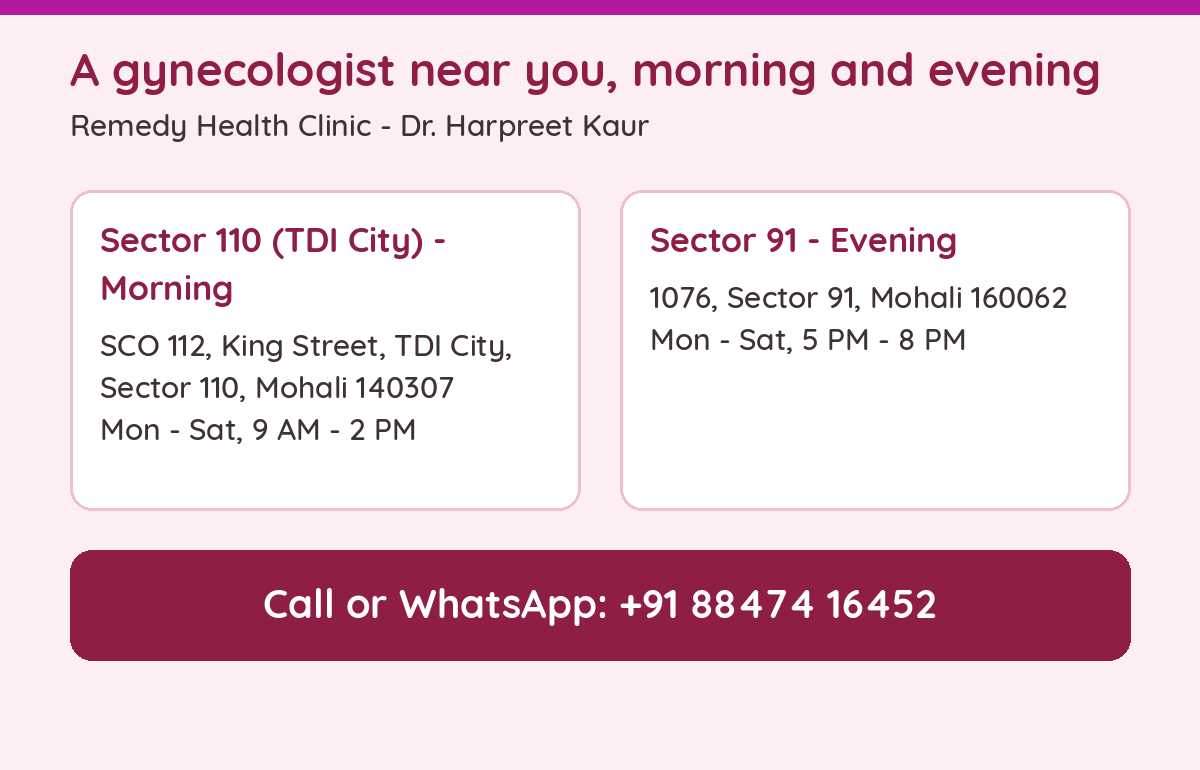Gynecologist Near Me in Mohali 6 Gynecologist near you in Mohali: Remedy Health Clinic at Sector 110 and Sector 91, call or WhatsApp +91 88474 16452