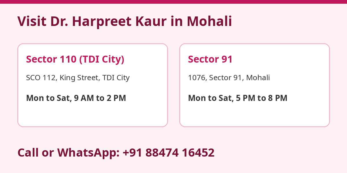 Best Gynecologist in Mohali 6 Remedy Health Clinic Mohali, Sector 110 and Sector 91 timings and phone number