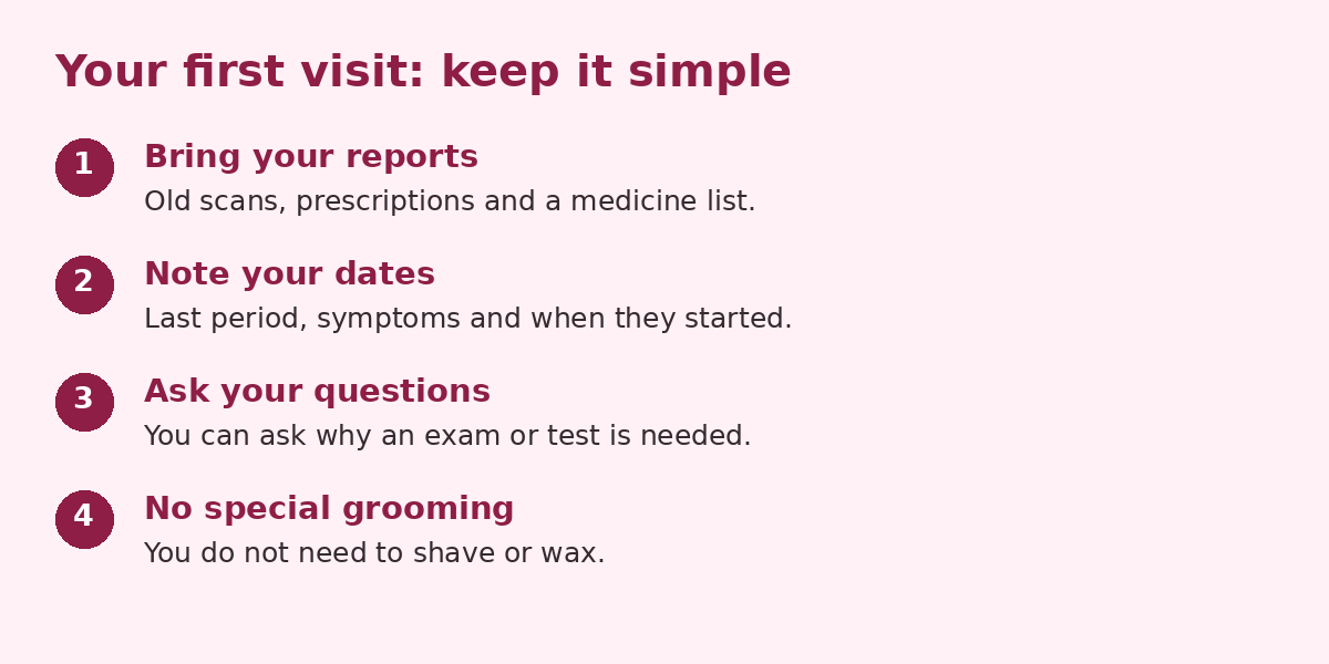 First gynecology visit checklist: bring reports, note period dates, ask questions and no shaving needed